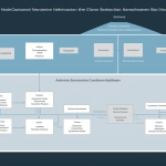 Cara Mengelola Dependency Injection dalam Aplikasi Backend Modern image-18